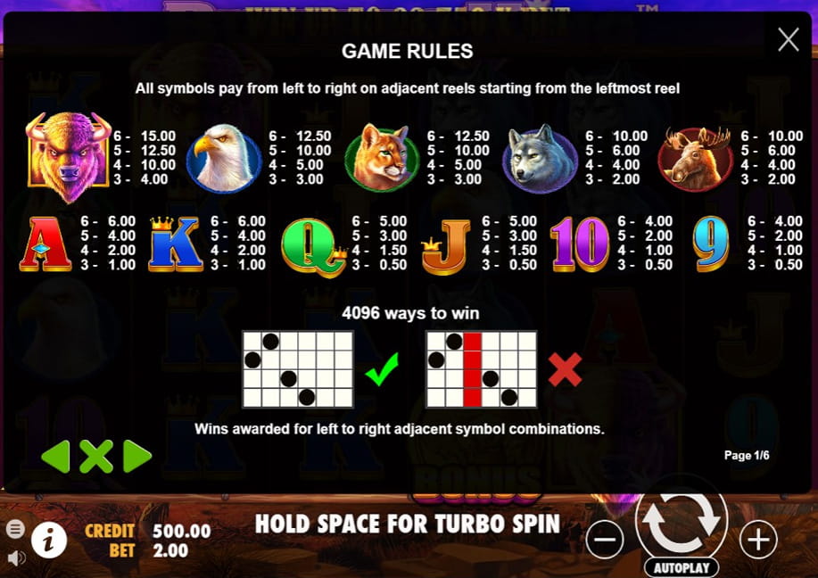 The paytable of the Buffalo King Slot