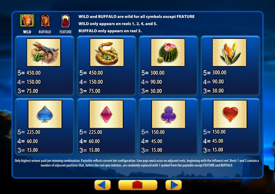The paytable of the buffalo spirit slot game.